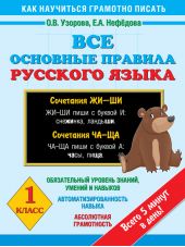 Все основные правила русского языка. 1 класс