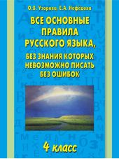 Все основные правила русского языка, без знания которых невозможно писать без ошибок. 4 класс