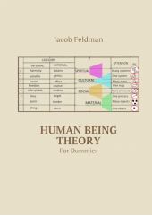 Human Being Theory. For Dummies